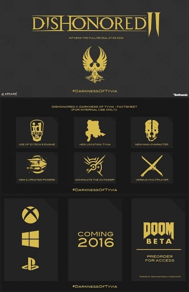 Игру Dishonored 2 готовят к выходу на движке id Tech 5 в 2016 году