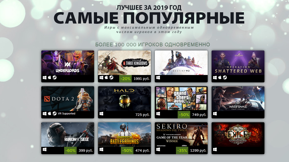 Игры которые не доступные в россии