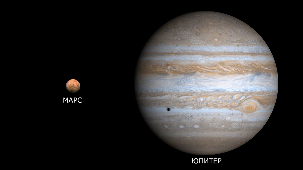 Солнце в соединении с юпитером. Юпитер Планета газовый гигант. Юпитер Планета 1.