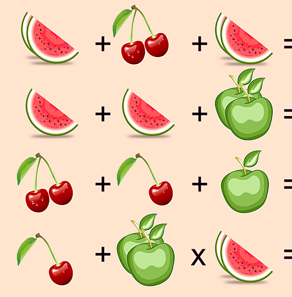 2 3 4 19 26 1 2. Задание на логику фрукты. Математические задачи с фруктами. Задачки на логику про арбузы. Задачка с вишенками.