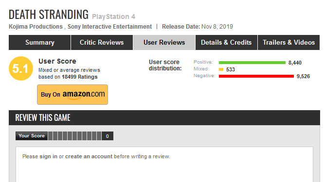 ⚡Игроки не оценили Death Stranding. Пользовательский рейтинг на