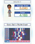 Personal Trainer: Walking